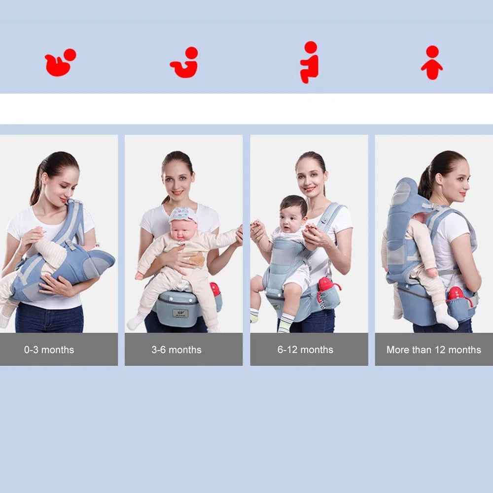 New 0-48 Month Ergonomic Baby Carrier Infant Baby Hipseat Carrier 3 In 1 Front Facing Ergonomic Kangaroo Baby Wrap